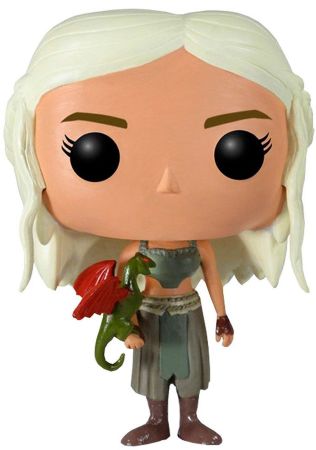 Фигурка Funko Pop! TV: Game Of Thrones - Daenerys Targaryen