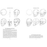 Рисование головы и рук - Рисование головы и рук