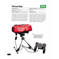 Ігрові консолі 2.0. Історія у фотографіях від Atari до Xbox - Ігрові консолі 2.0. Історія у фотографіях від Atari до Xbox