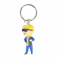 Брелок Official Fallout 76 Vault Boy Science Keyring - Брелок Official Fallout 76 Vault Boy Science Keyring