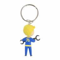 Брелок Official Fallout 76 Vault Boy Repair Keyring - Брелок Official Fallout 76 Vault Boy Repair Keyring