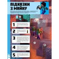 MINECRAFT для початківців - MINECRAFT для початківців